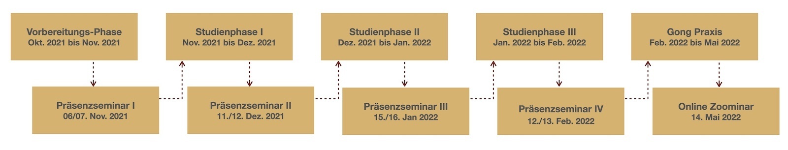 GA-WS-2021-2022-Plan